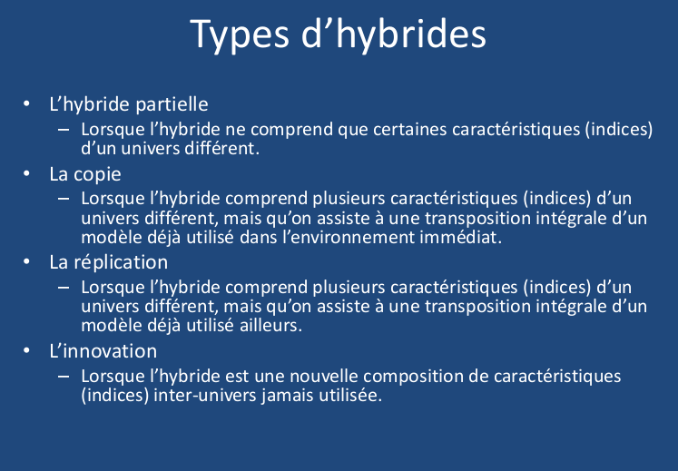 typeshybrides