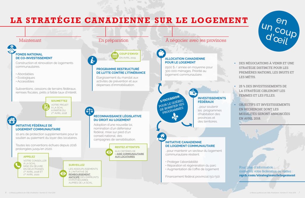 Le Pays du Tendre : une cartographie de l'Amour précieux - Derrière les  cartes