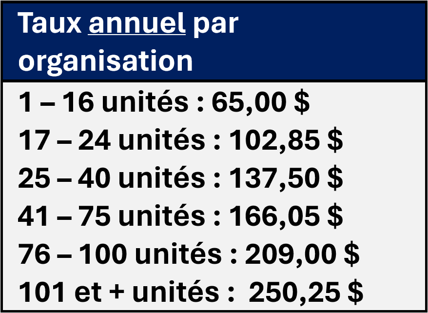 Taux annuel par organisation : 1 – 16 unités : 65,00 $ 17 – 24 unités : 102,85 $ 25 – 40 unités : 137,50 $ 41 – 75 unités : 166,05 $ 76 – 100 unités : 209,00 $ 101 et + unités : 250,25 $