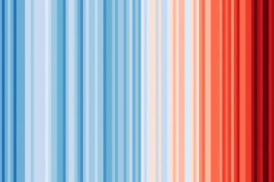 Un continuum de températures allant du plus froid au plus chaud, en lien avec le climat mondial.